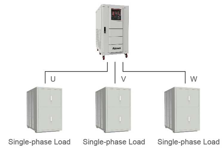 Three-phase loading separately